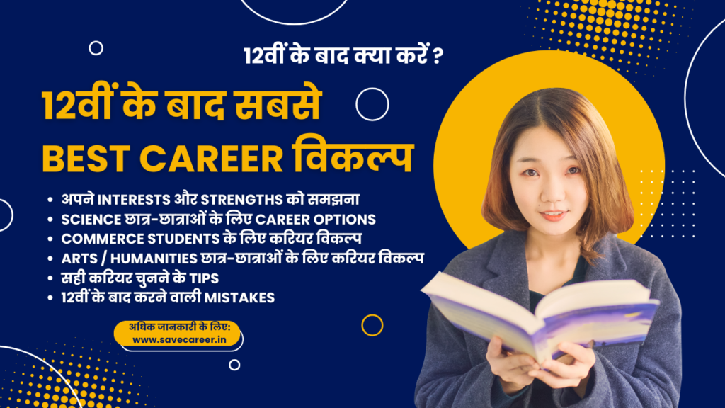 What to do After 12th | Students exploring career options after 12th, including Science, Commerce, Arts, and vocational courses